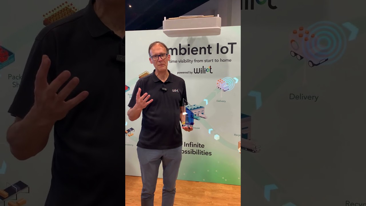 Wiliot at GS1 Connect 2024