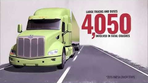 Side Collision Avoidance System | PreView Side Defender