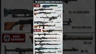 German MG42 vs Soviet DShK 🔥 The Deadliest Machine Guns Ever Built! #shorts