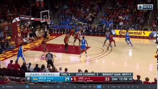 UCLA Iverson Wiper