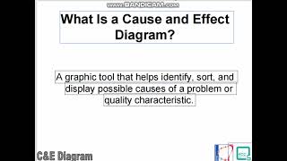 7 Quality Tools For Improving Software Quality in SQE | Lecture No.06 Wealth