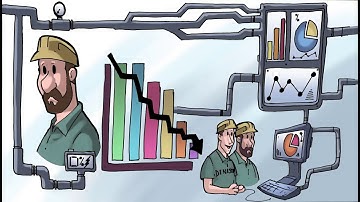 Solutions Improving Industrial Reliability and Unplanned Downtime