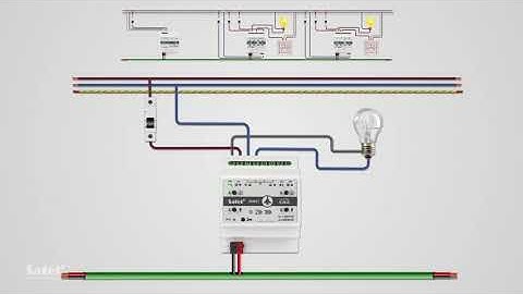SATEL KNX-DIM21 – universal two‑channel dimming actuator