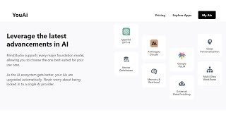 [YouAi 📘] Shareable, fine-tuned AIs (feat. Book AIs)