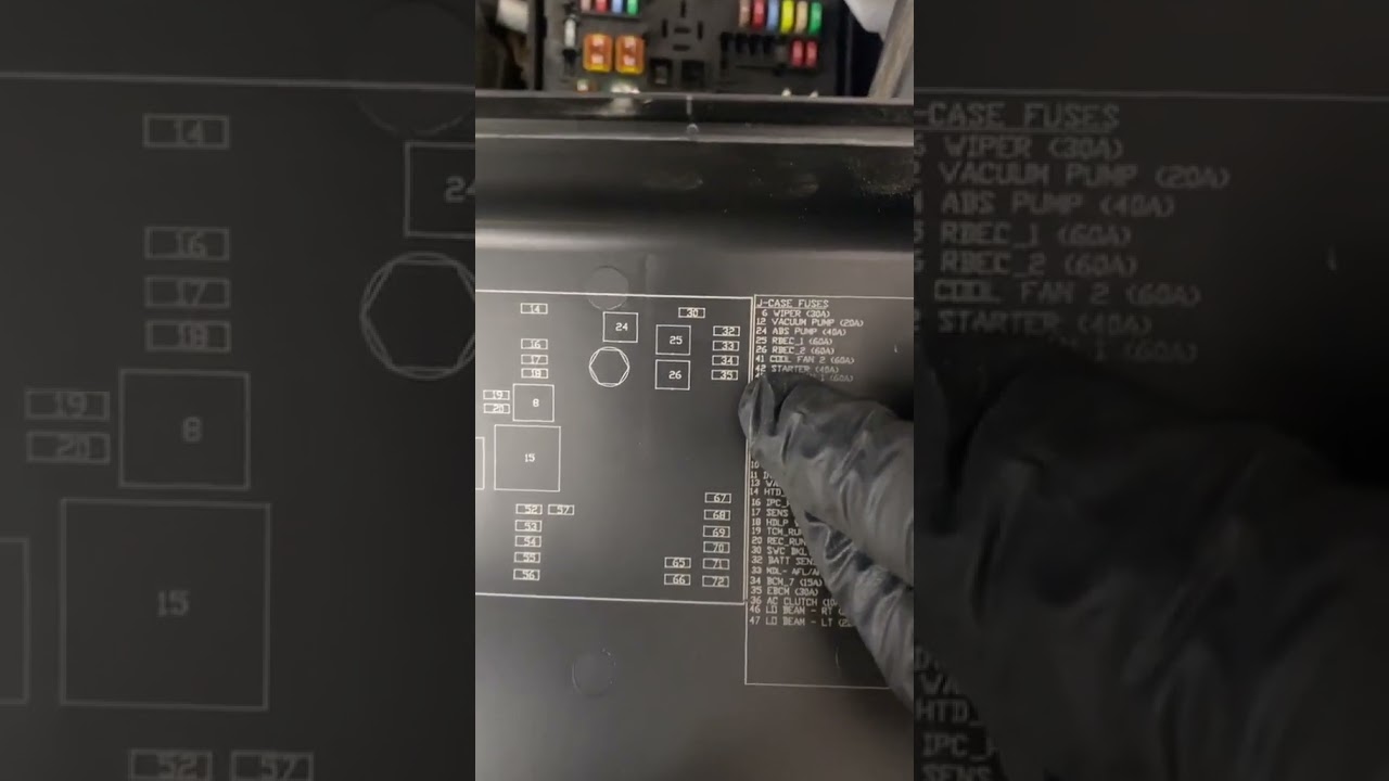 Engineers could drive a technician mad