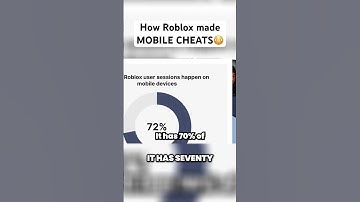 How Roblox Byfron Anticheat bought ANDROID Executors! #robloxexploiting #robloxshorts #roblox #short