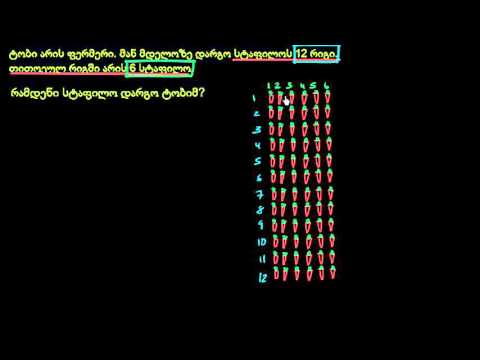 გამრავლების მაგალითი 1