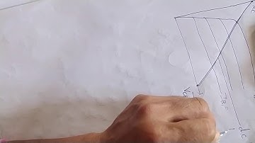 Lec - 3 |B. Sc. Sem. -3 | chap - 6|  Transistor Biasing & Stabilization of Operating point