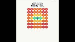 Introducing the RankNow Local SEO Suite: Track, Optimize & Rank Higher