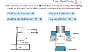 Sheet Metal Working - Punch and Die Design Analysis
