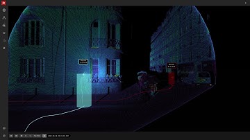 High resolution LiDAR Tracking