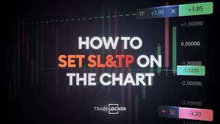 How to set SL&TP on mobile