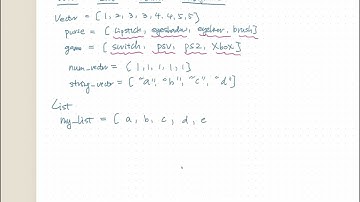 Understanding the data structures in R: Vector, List, Matrix, Dataframe