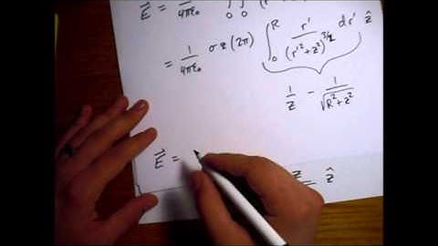 Griffiths Electrodynamics Problem 2.6: Electric Field from Charged Disk
