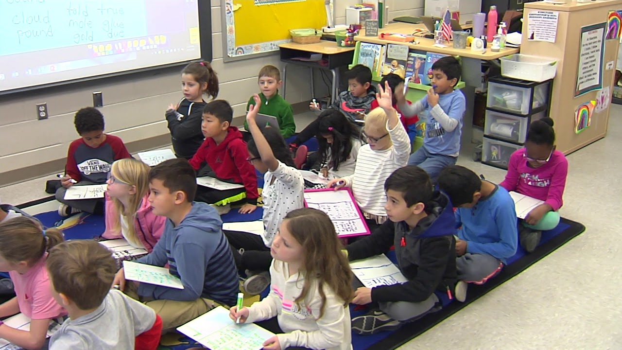 Today's Classroom Kaechele Elementary School YouTube