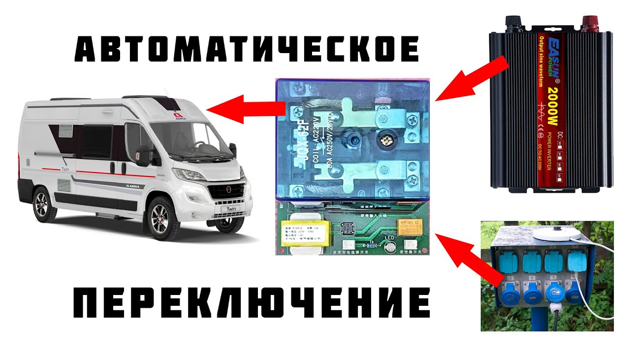 Организация внешнего питания автодома. Схема электропроводки. - YouTube