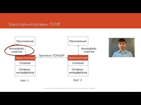 Протоколы, интерфейсы и сервисы. Примеры | Курс "Компьютерные сети"