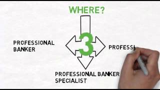 pro banker published