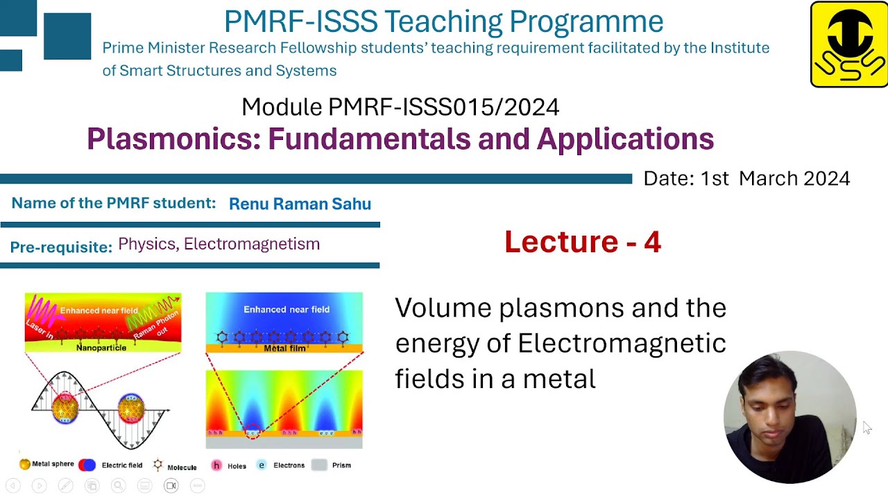 Plasmonics Lecture 4 |  Volume plasmons and the energy of Electromagnetic fields in a metal