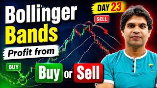🔥Bollinger Bands Trading Strategy | Buy &amp; Sell Signals for Consistent Profit🚀