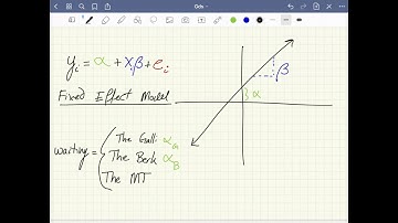 02: Introduction to Multilevel Models
