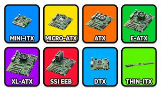 Every Motherboard Form Factor Explained Simply in 12 Minutes!