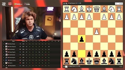 Magnus Carlsen shows us how to play The Dutch Defense