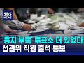 '용지 부족' 투표소 더 있었다..선관위 직원 출석 통보 / SBS