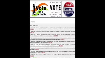 PSSSB Clerk,IT Clerk,Accounts Clerk Result Out 2022 Watch Video!Check Now#psssb#punjabgovtexams2022