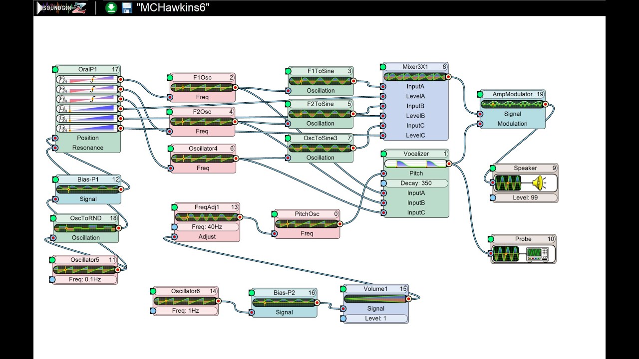 MC Hawking Drone configuration for the SoundginZ.
