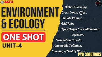 Environment and Ecology | UNIT-4 | ONE SHOT | Aktu Exams | BAS-104 / 204 | PYQ SOLUTIONS | AKTU EVS