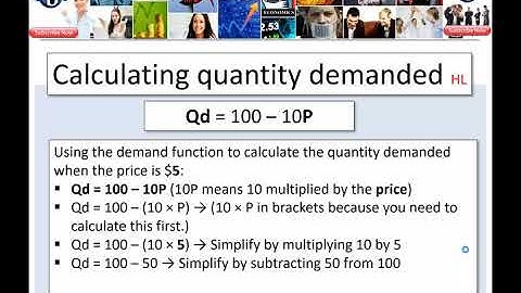 IB Economic   Demand Functions