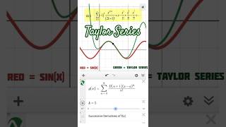 Building sin(x) #Math #calculus #TaylorSeries #sinefunction #trigonometry #curve #graph #sin #desmos