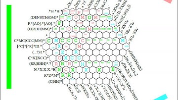 Regular Expression Crossword