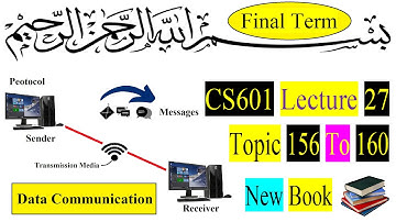 CS601 Lecture No 27 Topic 156 to 160