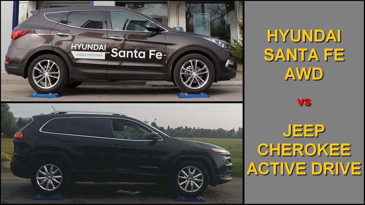 SLIP TEST - Hyundai Santa Fe AWD vs Jeep Cherokee Active Drive - @4x4 ...