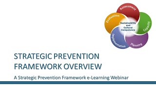 Strategic Prevention Framework (SPF) Overview