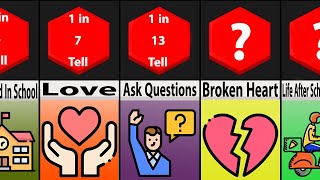 Probability Comparison: Important Things Adults Don't Tell You as a Teenager