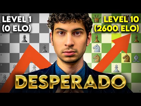 10 Levels Of Tactics Master The Desperado 