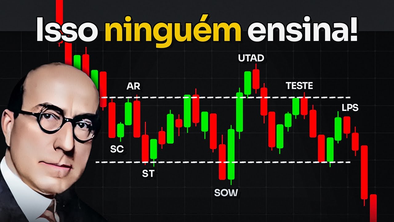 [WYCKOFF] Re - acumulação / Distribuição Passo a Passo! (entrada sniper)🎯💰