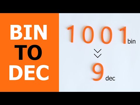 Binary to Decimal Conversion (with worksheet)