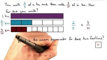 Kilometer - Visualizing Algebra