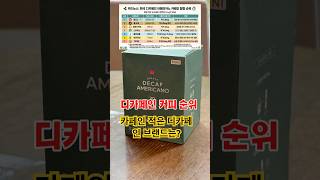 디카페인 브랜드마다 4배 차이 남 카페인 함량 싹 정리