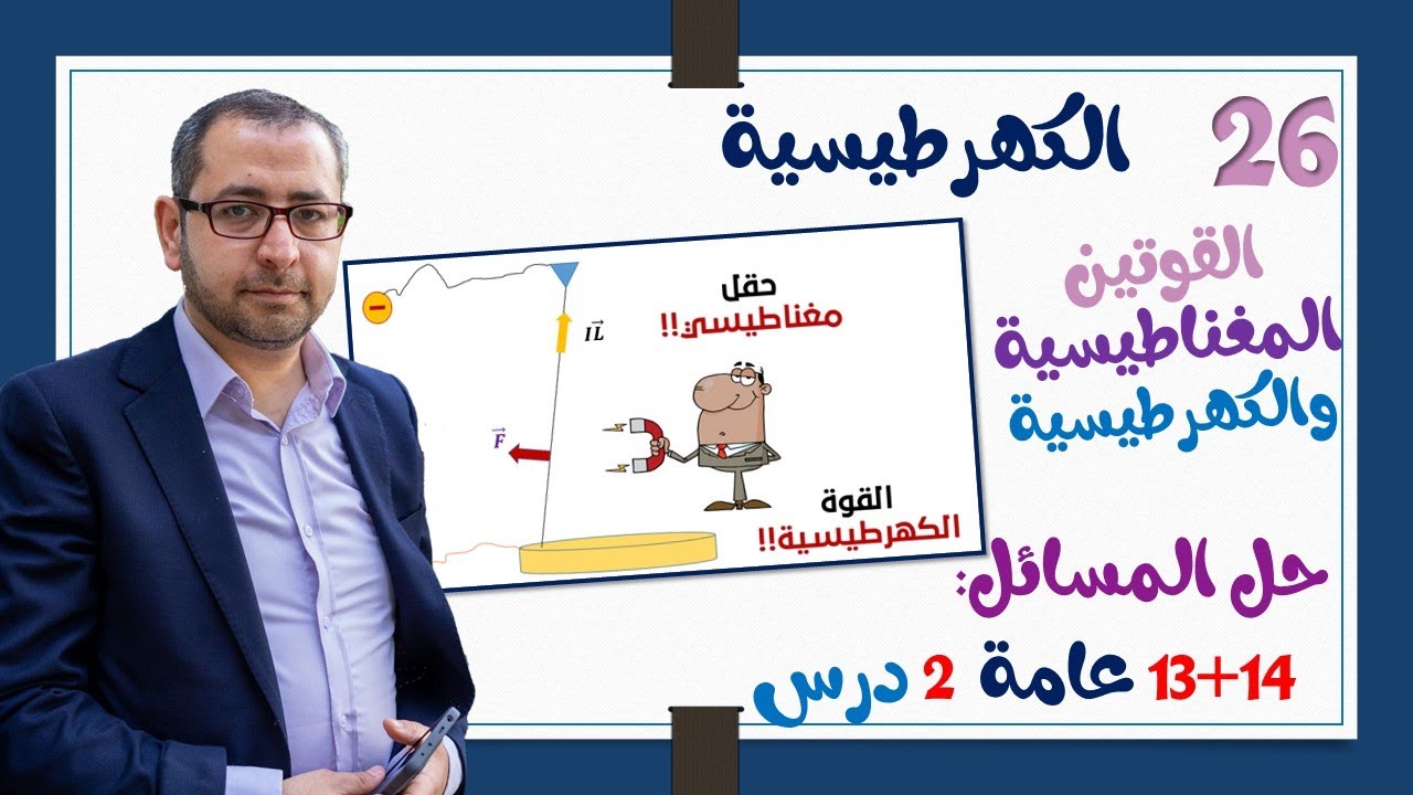 26- الكهرطيسية |1| القوة المغناطيسية والقوة الكهرطيسية
