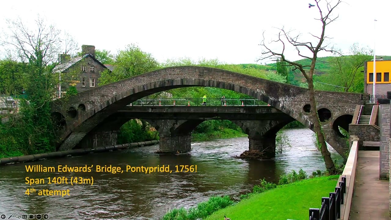 Hamish Harvey – Understanding masonry bridges: a historical perspective