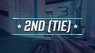 Splitgate with friends (Custom Games)
