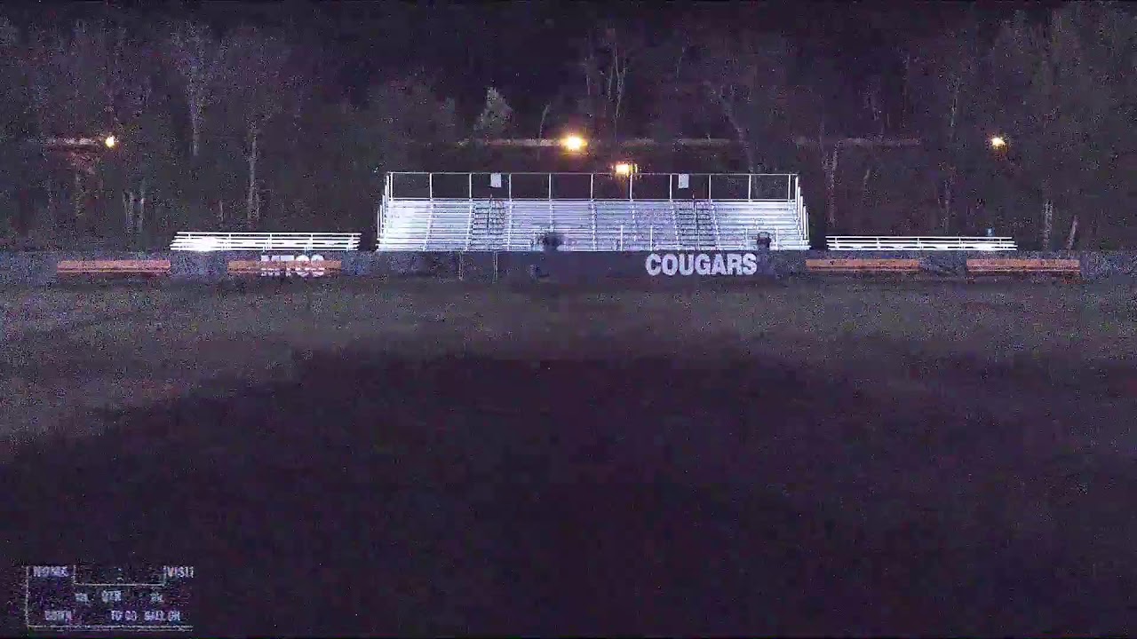 Middle Tennessee Christian vs Community High School TN Mens Varsity Soccer