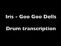 Iris  goo goo dolls  drum transcript difficulty 35