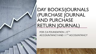Example How to prepare  Purchase Journal and Purchase Returns Journal
