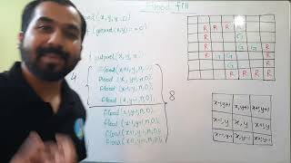 Polygon Filling Algorithm   Flood Fill Algorithm Explained in Hindi l Computer Graphics Course